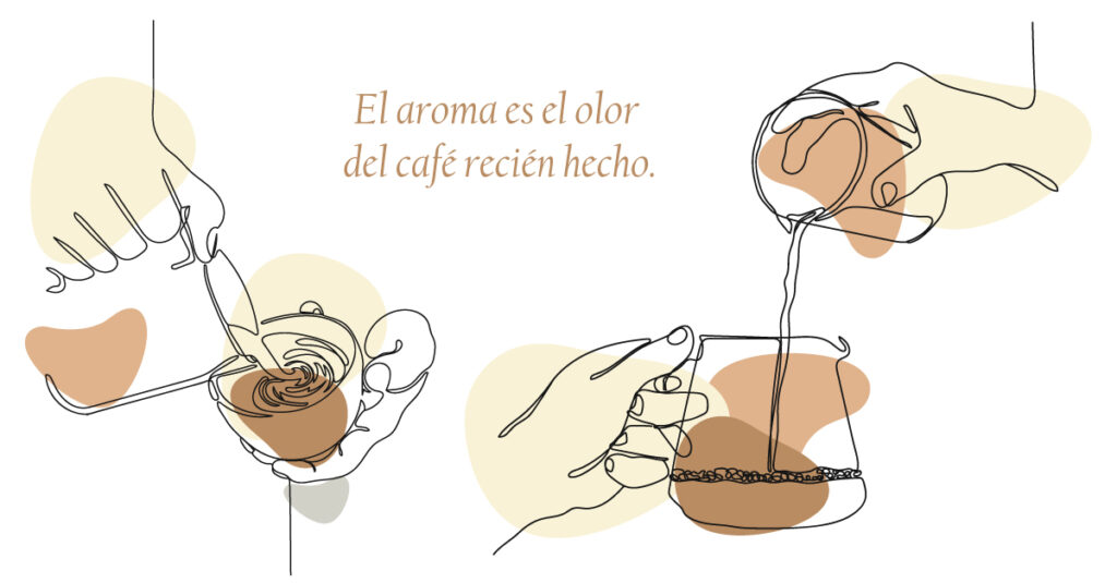 proceso de preparación del café, taza y cafetera